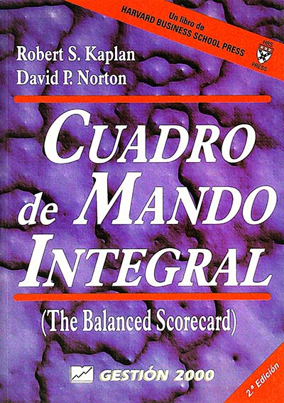 Cuadro de mando integral 