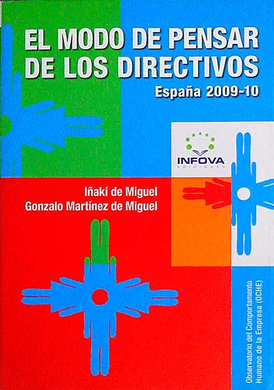 El modo de pensar de los directivos