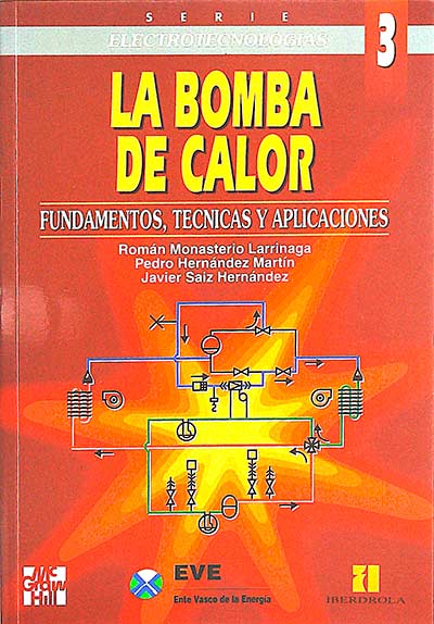 La bomba de calor