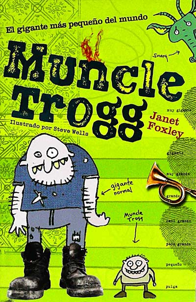 Muncle Trogg