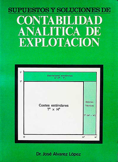 Supuestos y soluciones de contabilidad analítica de explotación