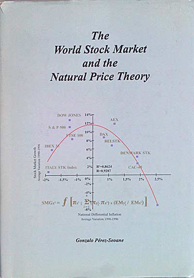 The world Stock Market and the Natural Price Theory
